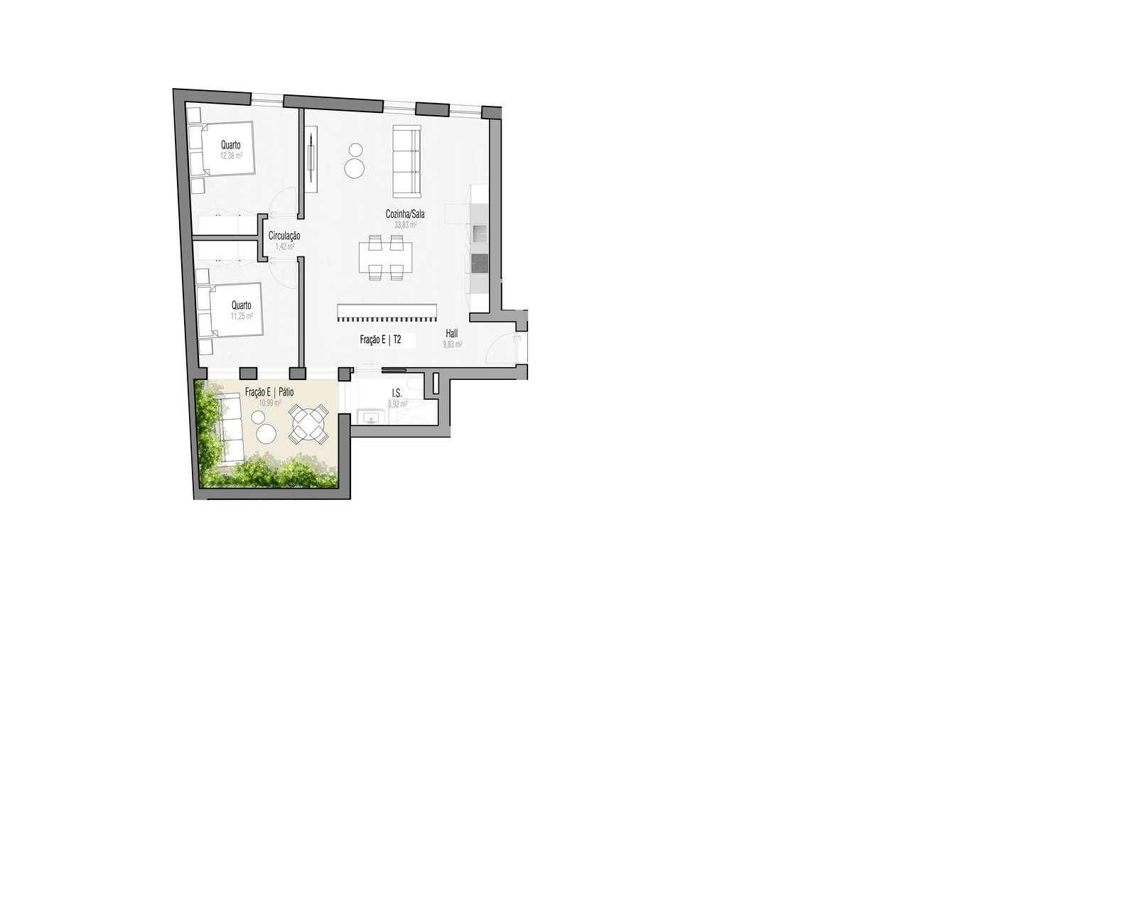 Planta T2